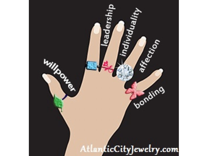 What Finger Do You Put A Promise Ring On at Rene Johnson blog