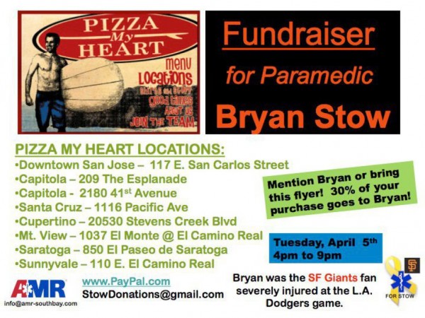 Pizza my heart coupon los gatos