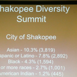 First-Ever Shakopee Diversity Summit Held March 22