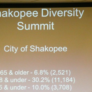First-Ever Shakopee Diversity Summit Held March 22