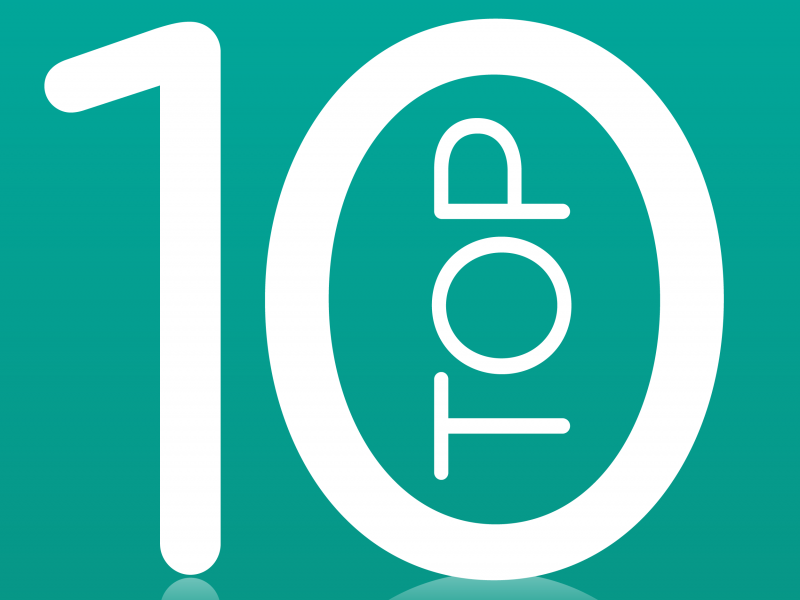 Top 10 Best Rated Restaurants In Lincoln Square Il Top 10 Best Rated Restaurants In Lincoln Square