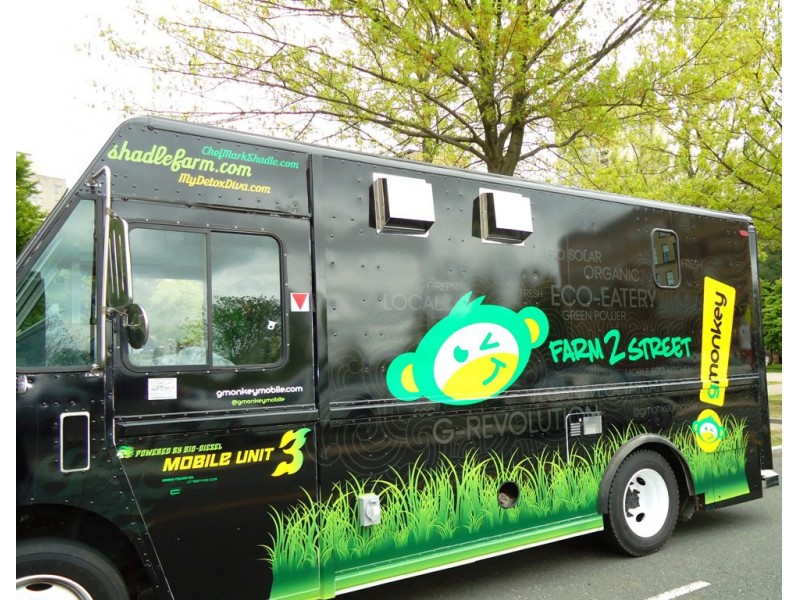 Greenhouse Food Truck A Culinary Revolution on Wheels Greenhouse Food Truck A Culinary Revolution on Wheels