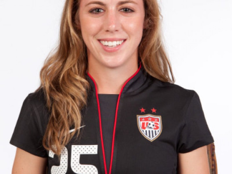 Meghan Klingenberg Meghan Klingenberg