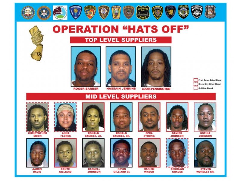 Gambling ring monmouth county nj