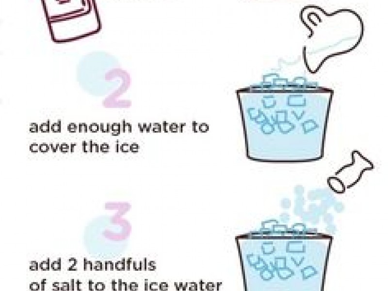 How to Chill Wine Quickly Danville, CA Patch