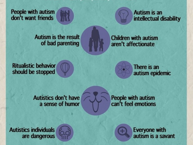 10 myths about autism infographic IL Patch