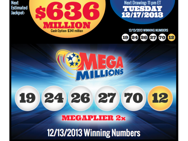 Brisk Ticket Sales Push Mega Millions Jackpot to $636M - Hatboro ...