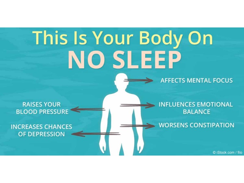 signs you re not getting enough deep sleep