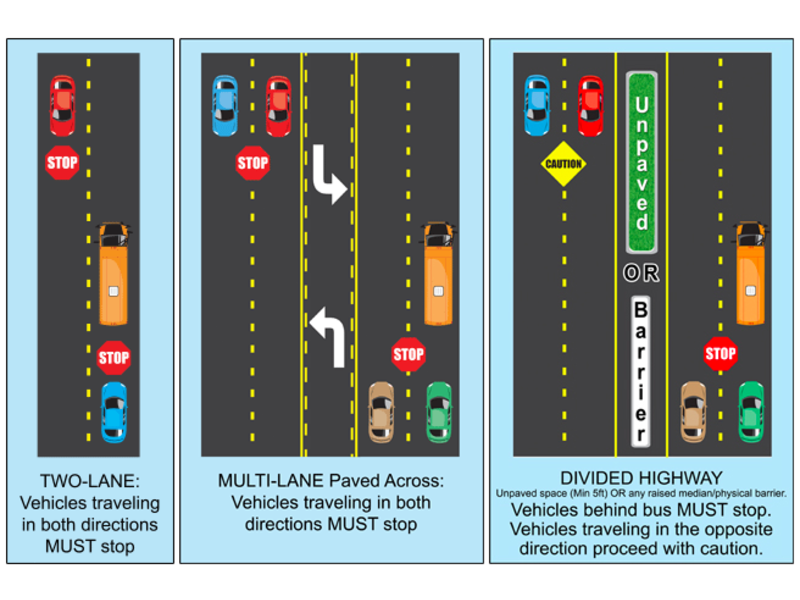 Remember Stop For School Buses Bradenton, FL Patch