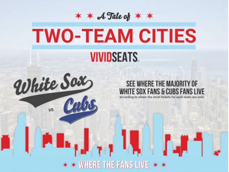Cubs vs. White Sox Fan Support by Neighborhood Chicago, IL Patch