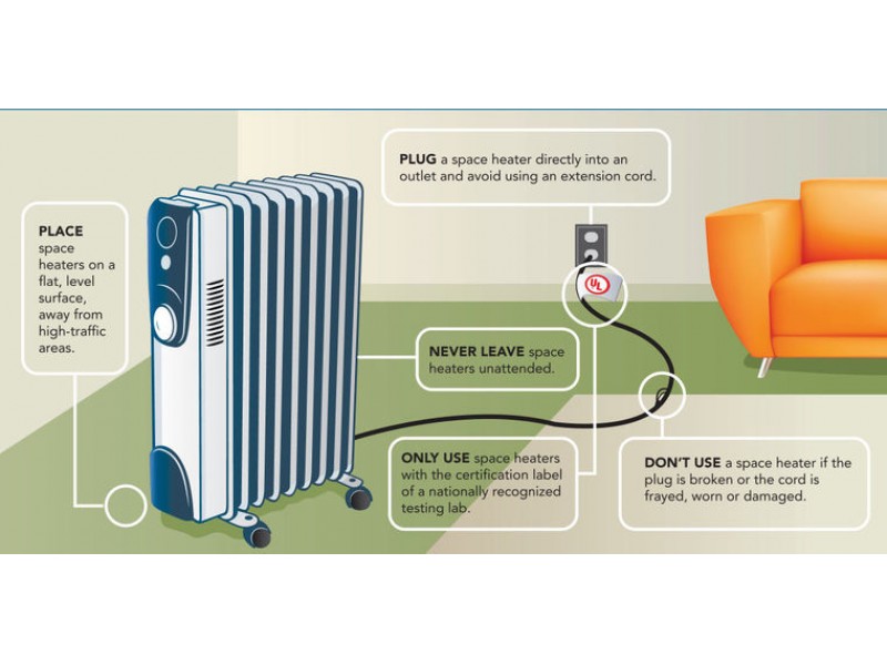 Portable Space Heaters схема. Space Heater фото. King Stone как пользоваться обогревателем. Separators Space Heater.