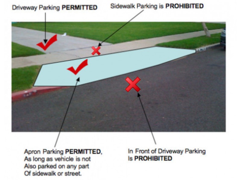 UPDATE Getting Clear on Apron Parking Enforcement Echo Park, CA Patch