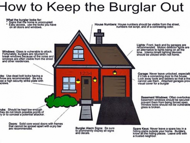 ways to prevent burglary