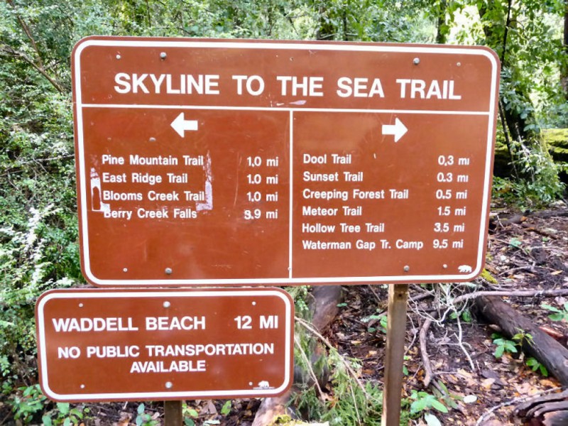 California State Park Annual Pass Fees Take a Hike; Why Not Lower Them