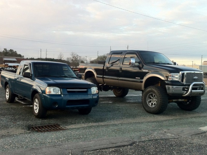 Where to Buy &amp; Sell Used Cars on Fort Bragg Fort Bragg