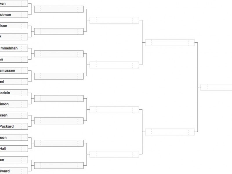 Ultimate Bracket: Who is the Most Famous Parkite? | St. Louis Park, MN ...