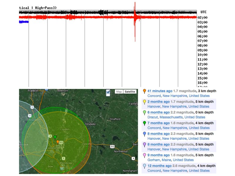 Earthquake Hits Concord Concord, NH Patch