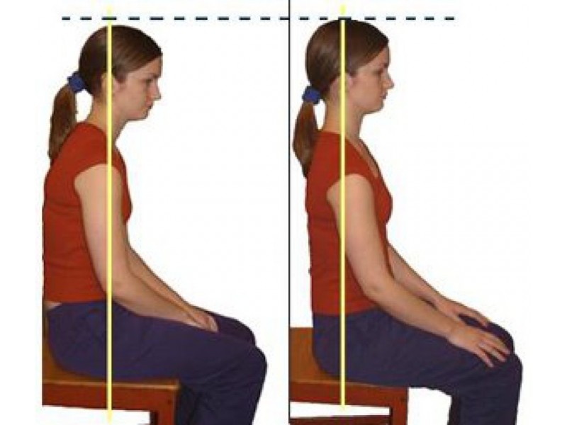 Posture Affects Health and Wealth - New Research Proves Age-Old ...