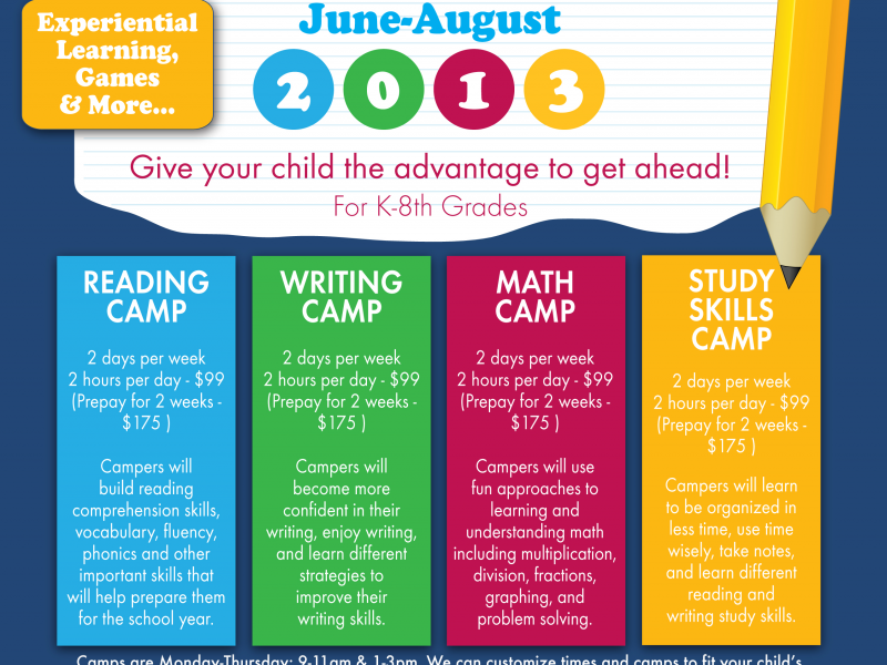 Summer Strategies To Improve Your >> Summer Learning Camps Poway Ca Patch Summer Strategies To Improve Your >> Summer Learning Camps Poway Ca Patch
