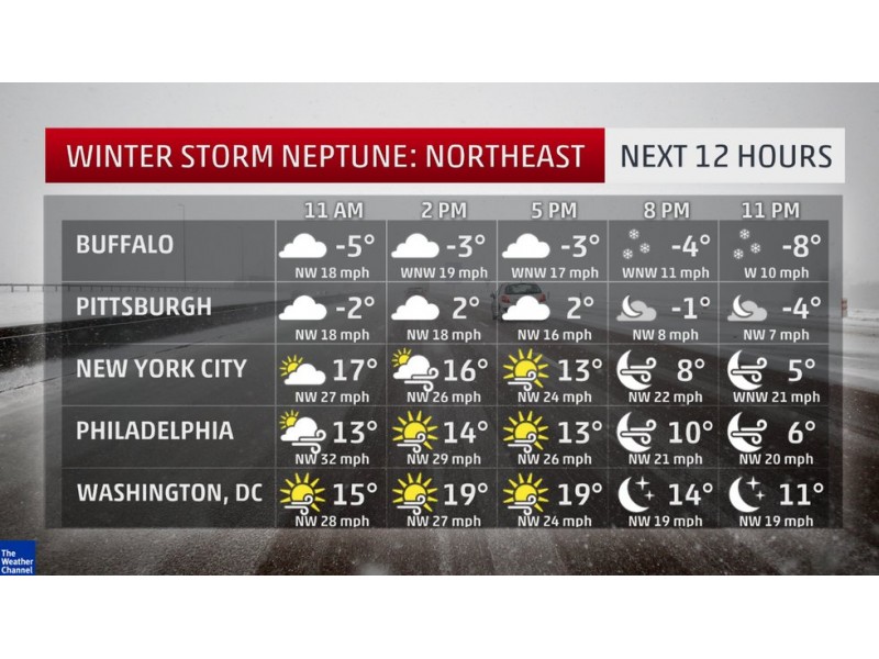 WEATHER ALERT HourByHour Forecast As New Jersey Braces For Black Ice