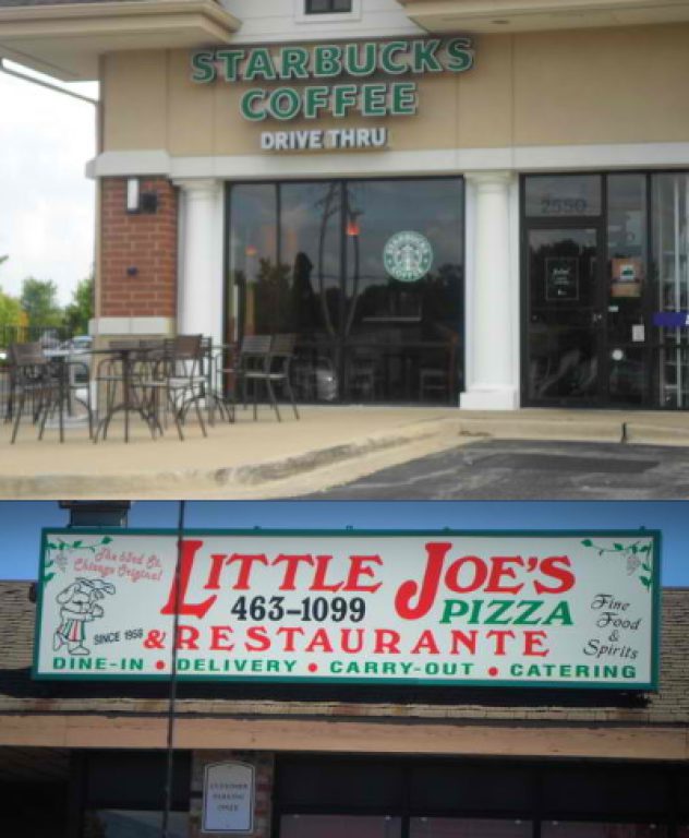 Restaurant Rankings How Clean Is Your Favorite Food Joint Restaurant Rankings How Clean Is Your Favorite Food Joint