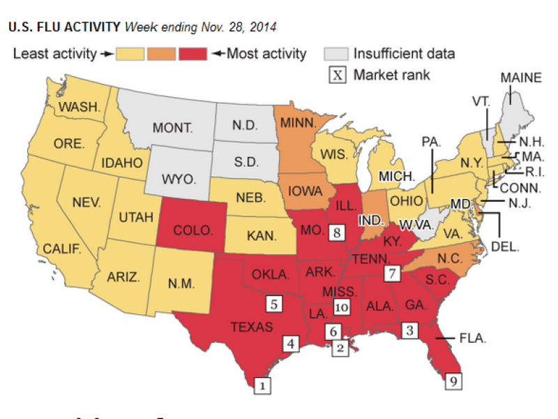 What You Should Know To Fight 2014-2015 Georgia Flu Season 