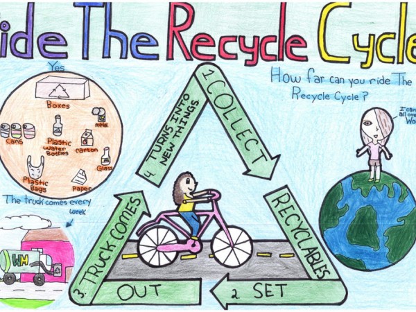 East Bay Students "Posterizes" Ride the Recycle Cycle ...