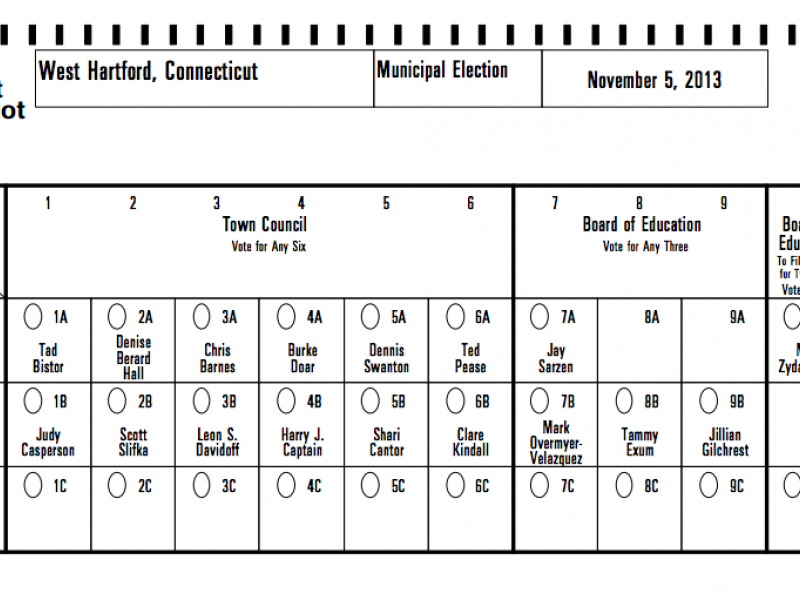 West Hartford Voters Guide Candidates and Sample Ballot West