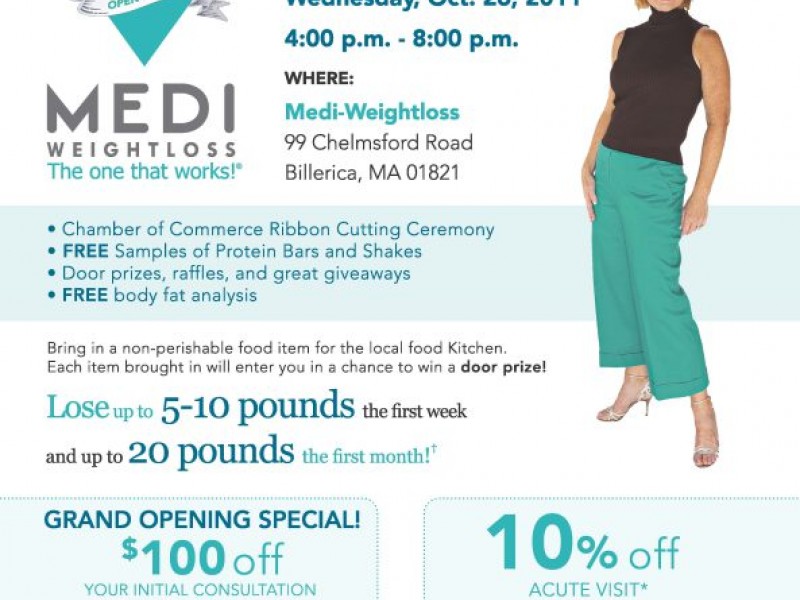 Deadweight Loss Using Compensated Demand Curve Deadweight loss using compensated demand curve