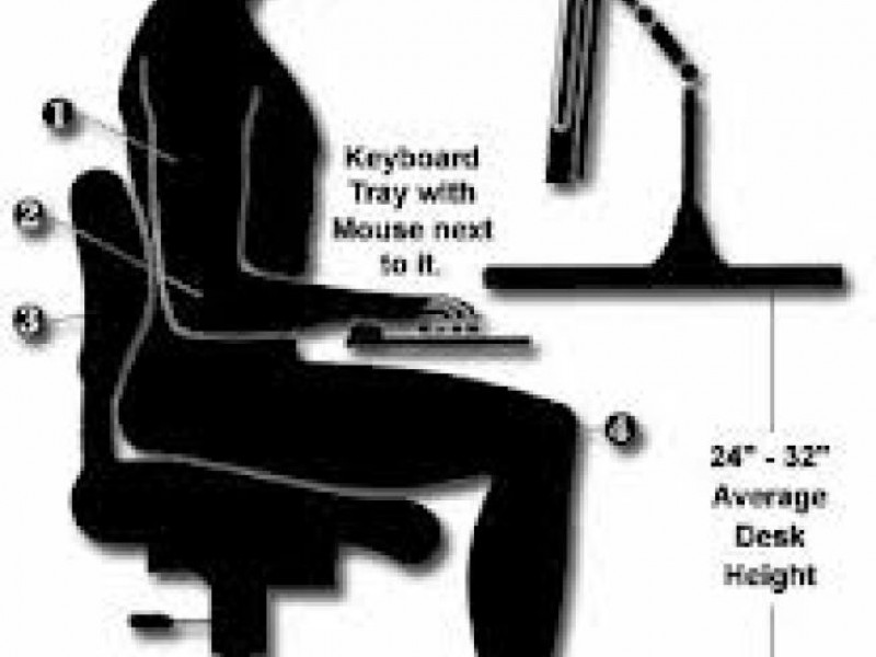 Nagging Upper back/neck pain when sitting...easy ways to improve