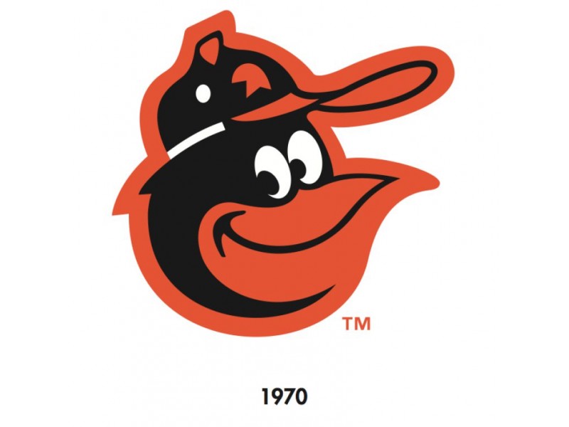 Orioles Open Spring Training Against Pirates | Sarasota, FL Patch